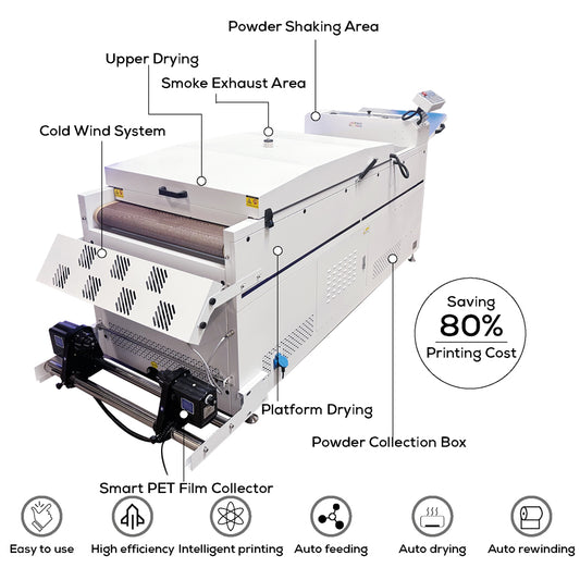 MP DTF 4HEAD SHAKER-DRYER 24" - MagicPrint4U