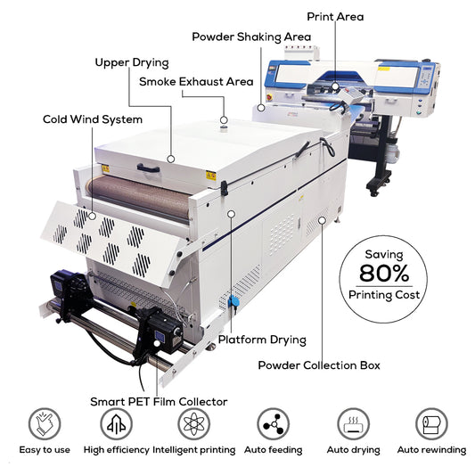 MP DTF 4HEAD FULL SET 24" - MagicPrint4U