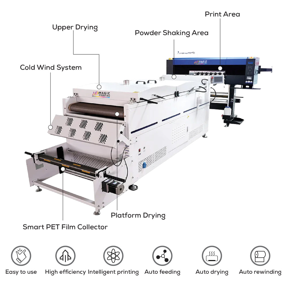 MP DTF 5HEAD FULL SET 24" - MagicPrint4U