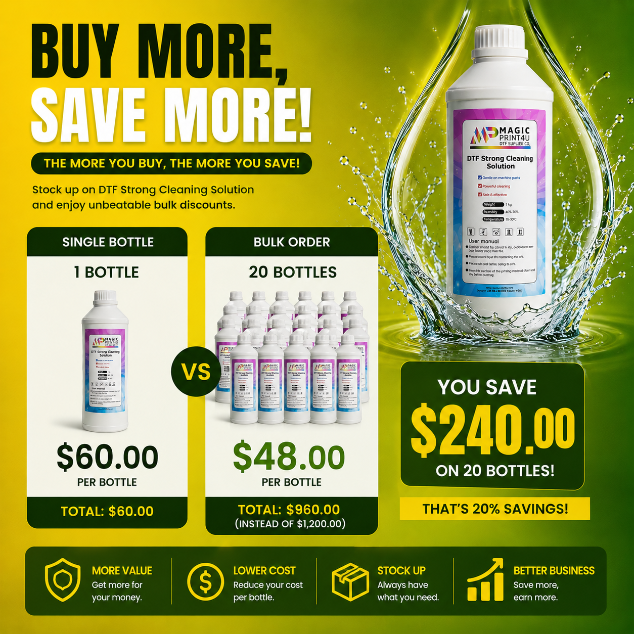 Premium DTF Strong Cleaning Solution Deep Cleaning Formula for DTF Printers, Printheads, White Ink & Ink Lines