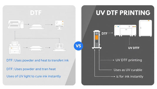 Choosing Between DTF vs UV DTF Printing - MagicPrint4U