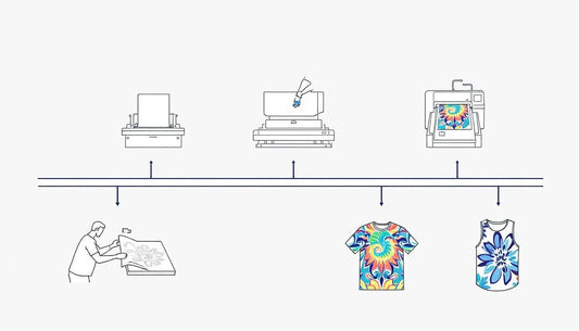 Direct to Film (DTF) Printing Process - Step by Step - MagicPrint4U