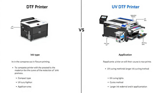 DTF Printers vs UV DTF Printers: Which Do You Need? - MagicPrint4U