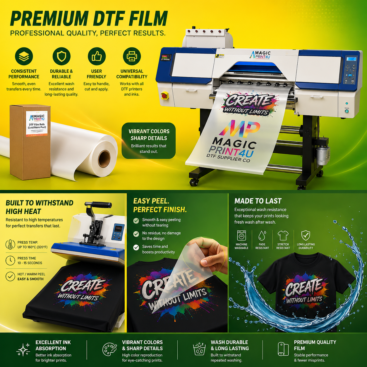 DTF Hot Peel Film Roll 24” Fast Release Transfer Film for Professional DTF Printing  Magic Print 4U