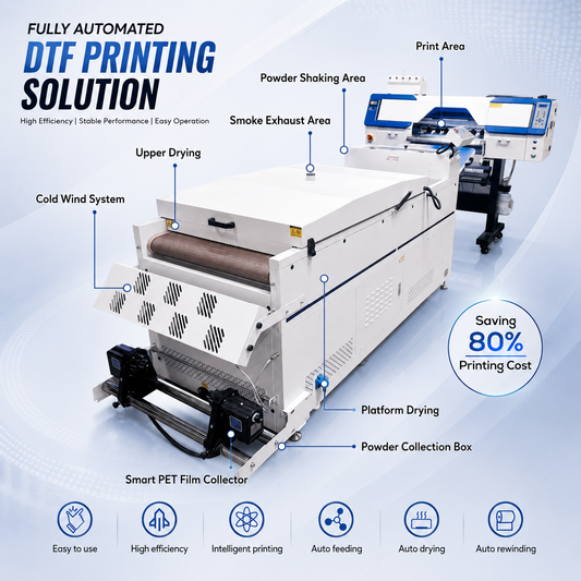 24"  DTF Printer 4-Head Full Set with Shaker Dryer