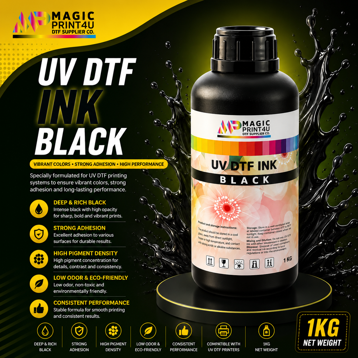 UV DTF CMYK& White Ink , Vibrant & Smooth  Kingdom DTF