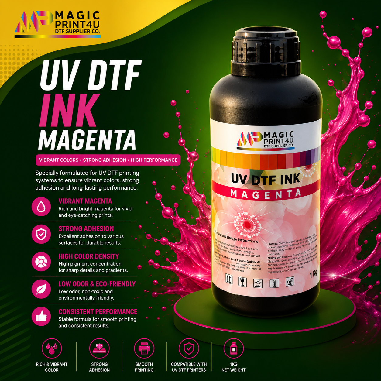 UV DTF CMYK& White Ink , Vibrant & Smooth  Kingdom DTF
